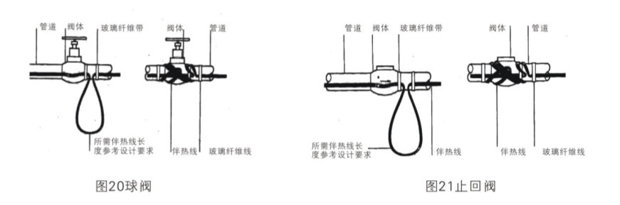 電伴熱帶管道附件球閥，法蘭、吊架彎頭等處需多多照顧