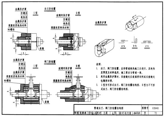 管道法蘭、閥門保溫結(jié)構(gòu)圖