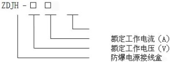 電伴熱產(chǎn)品分類及參數(shù)